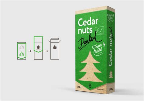 BeProduct.ru — Создание продуктов и сервисов