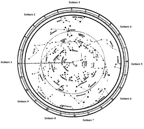 Stelle In Cielo E In Terra Stelle E Costellazioni Visibili Nel Nostro