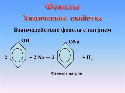 Фенолы - online presentation