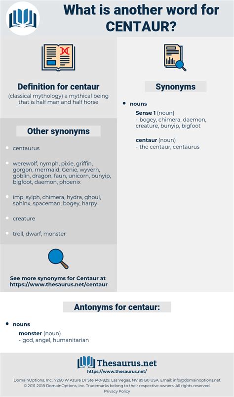 CENTAUR 276 Synonyms And 3 Antonyms Thesaurus Net