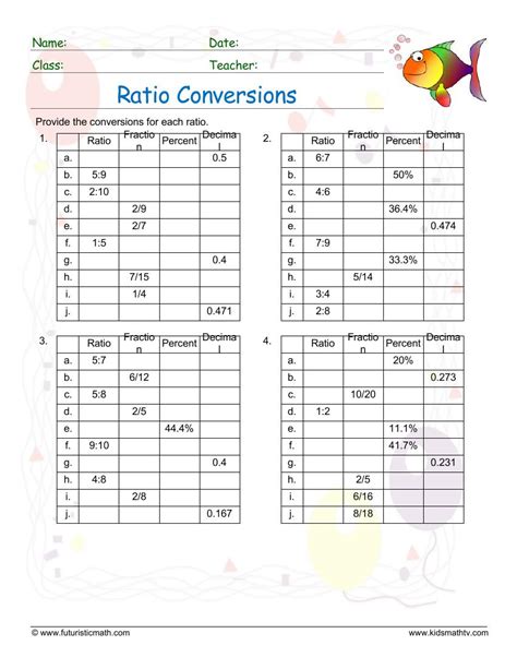 Ratios And Percents Worksheet