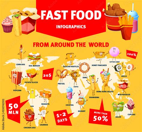 Fast food infographics, world map and characters, burgers hamburgers and pizza, vector takeaway ...