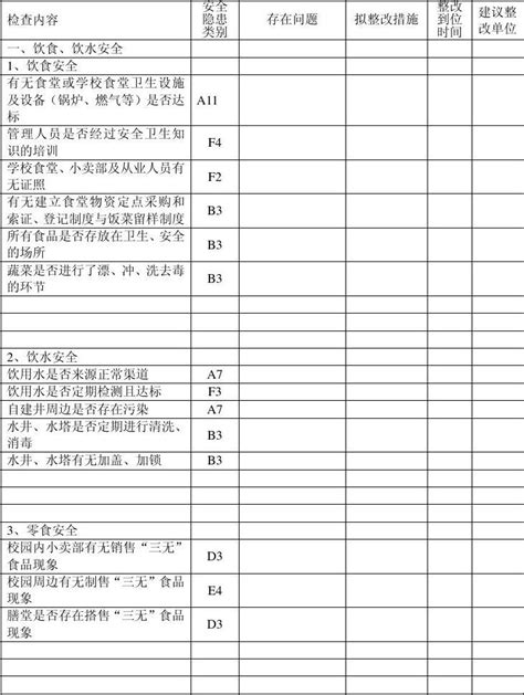 小学安全检查记录表word文档免费下载文档大全