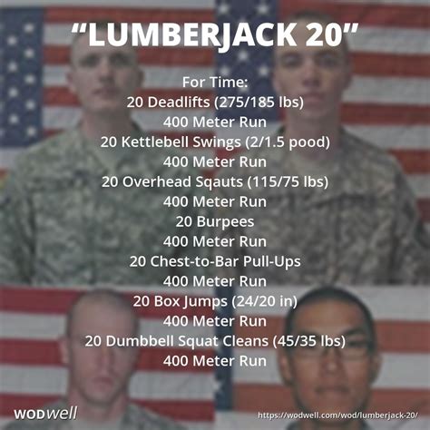 Lumberjack 20 Workout Crossfit Hero Wod Wodwell Crossfit Hero