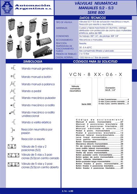 Pdf Tipo De V Lvula Materiales Elhinel Ar V Lvula