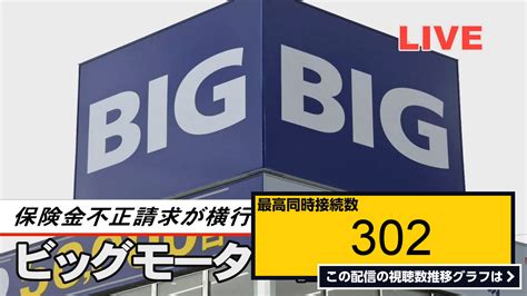 ライブ同時接続数グラフ『ビッグモーター社長らがきょう記者会見 「新たな経営体制」説明へ 』 Livechart