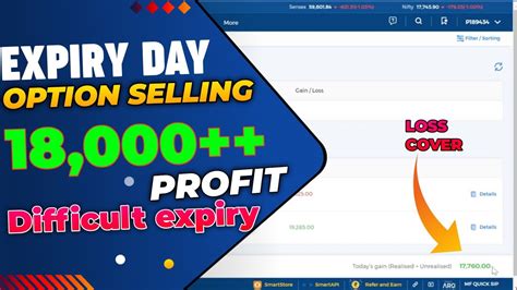 Expiry Day Option Selling Expiry Day Option Selling Expiry Day