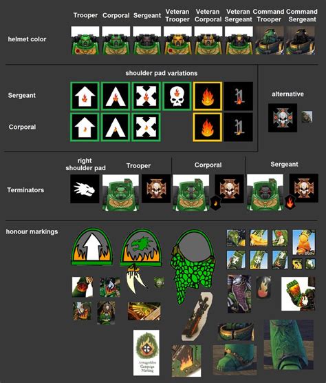 Salamanders Chapter Heraldry II Salamanders Space Marines Warhammer