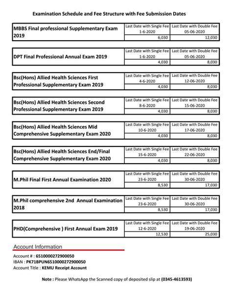 Wentworth Final Exam Schedule Spring 2025 Adel Nour