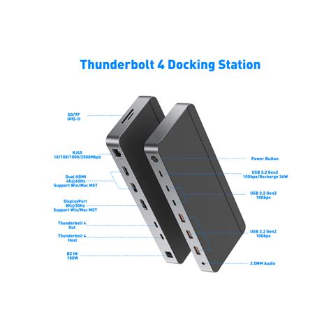 Thunderbolt 4 Dock 15 Ports 98W Charging Thunderbolt 4 40Gbps USB-AUSB ...