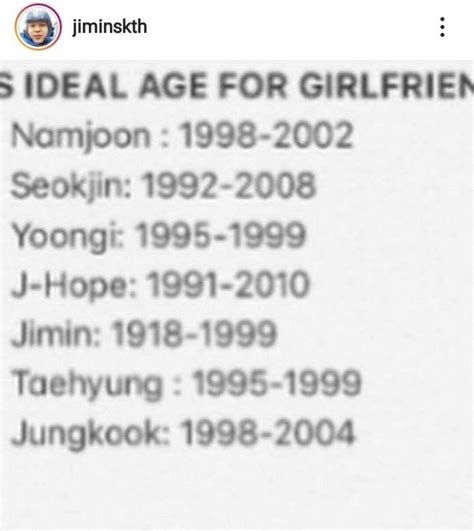 Bts Phone Number Real Phone Numbers Seokjin Namjoon Yoongi