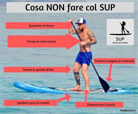 Come andare in SUP? Guida Lampo x Principianti - PaddleSurf.it
