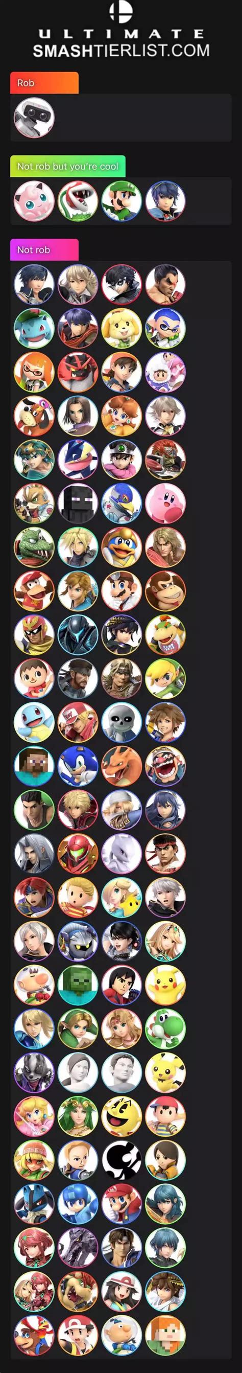 My smash tier list : r/SmashBrosUltimate