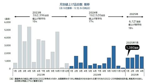 【1月最新】2025年イベントカレンダー・スケジュール一覧 ベストカレンダー