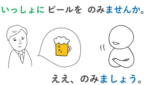 【みんなの日本語・第6課の教案＆イラスト】～で（場所）、～ませんか、～ましょう