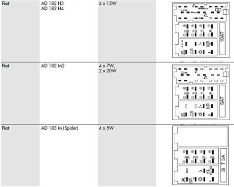 Delphi Car Stereo Wiring Diagram