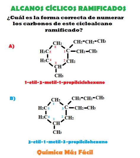 Tu profe de Química Formulación y nomenclatura en Química Orgánica