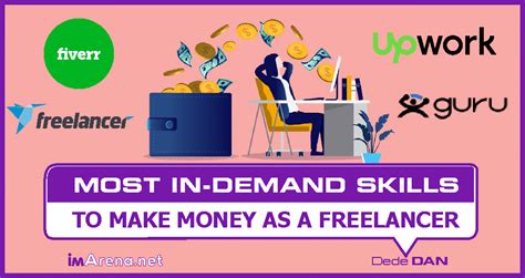 Top 10 In Demand Freelance Skills And Their Income Potentials In 2024