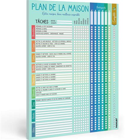 Packlist Plan D Activit S Domestiques Plan De Nettoyage Pour Les