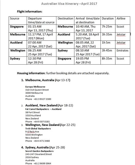 Planned Tourism Activities In Australia Sample