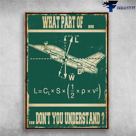 The Take-Off Angle Of The Plane - What Part Of Airplane, Don't You ...