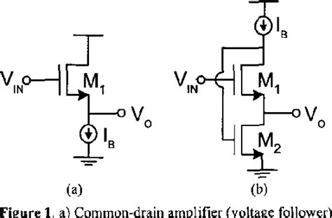 Figure 1 From Low Voltage Low Power Wideband CMOS Current Conveyors