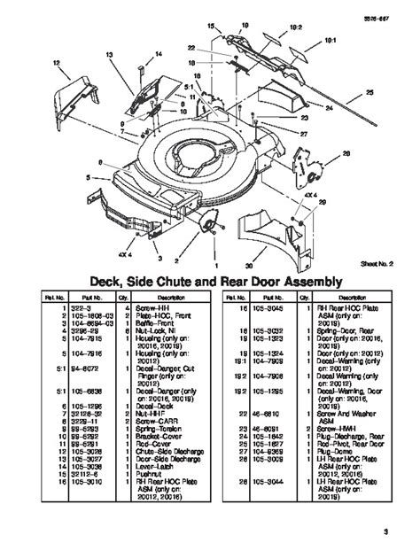 Toro Lawn Mower Recycler 22 Manual