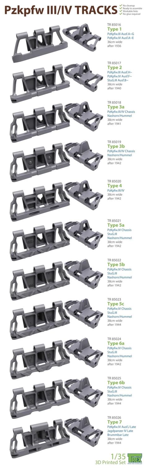 T Rex Panzer Iii Iv Tracks And Stug Return Rollers Armorama