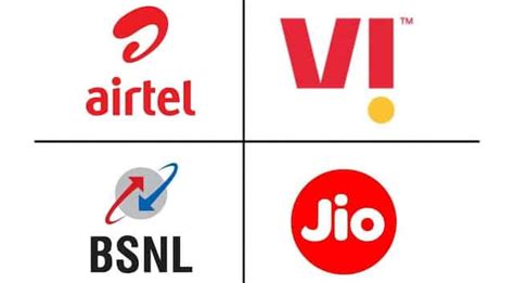 IPL 2023 live streaming: Free IPL live-streaming for Vi, Airtel, Jio ...