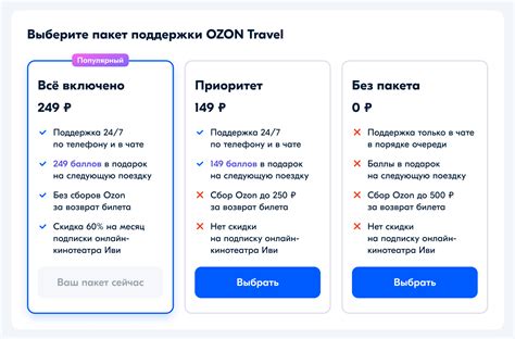 Пакеты поддержки платформы Ozon Travel | Помощь Ozon