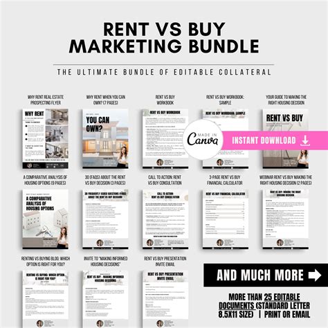 Rent Vs Buy Ultimate Bundle: Market Like a Pro With Our CANVA Templates