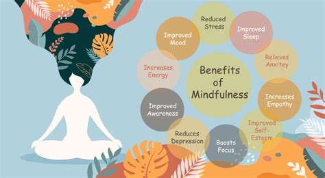 mindfulness basics benefits tips   practice