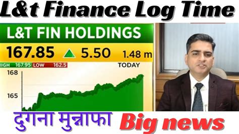 L T Finance Share Latest News L T Share Latest News L T Finance