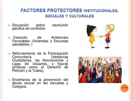 3 Factores Protectores En Violencia Sexual