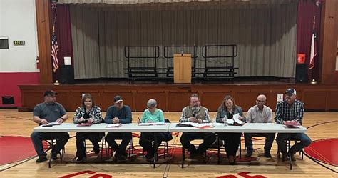 Spring Creek ISD passes resolution to consolidate with Borger ISD for ... 