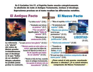 Diferencias Entre El Antiguo Y El Nuevo Pacto