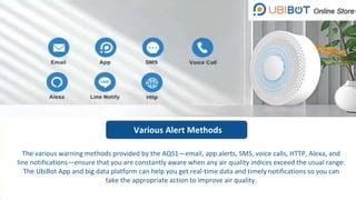 Air Quality Sensor Aqs Real Time Monitoring And Clean Breathing