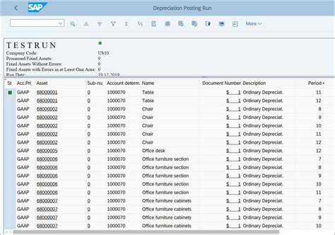 How To Perform Depreciation Runs In Sap S4hana Finance