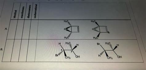 Solved indicate the type of stereochemical relationship that | Chegg.com 
