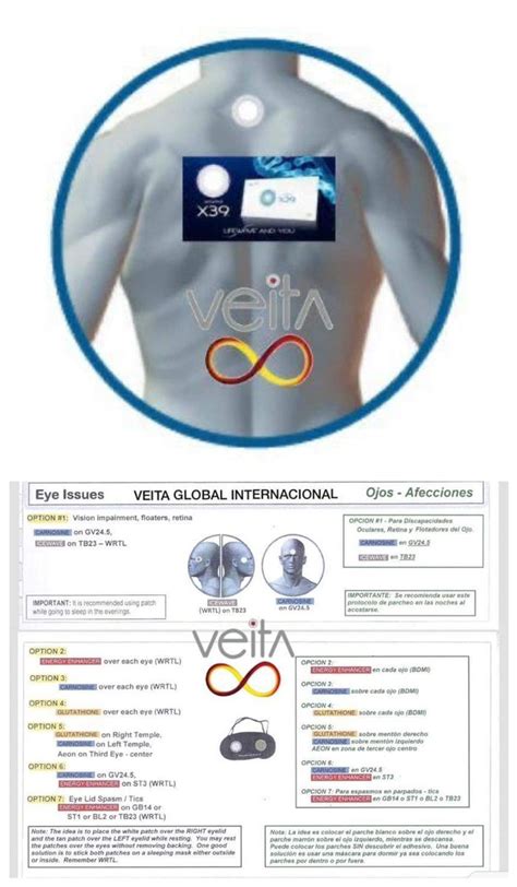 Pin By Michelle Edwards Brown On Lifewave In Body Patches