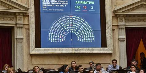 Diputados Aprobaron La Creaci N De Un Registro De Deudores