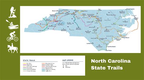 North Carolina The Great Trails State Parks Recreation And Tourism Management