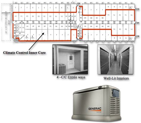 Climate Controlled Secure Storage Units | Southeast Madison Self Storage