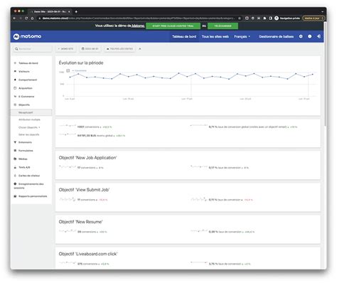 Matomo Analytics L Alternative plus Éthique à Google Analytics