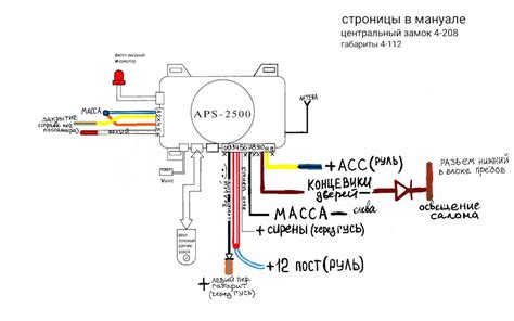 Схема Подключения Сигнализации Шериф - tokzamer.ru