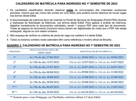 Divulgados Os Resultados Finais Dos Processos Seletivos Para