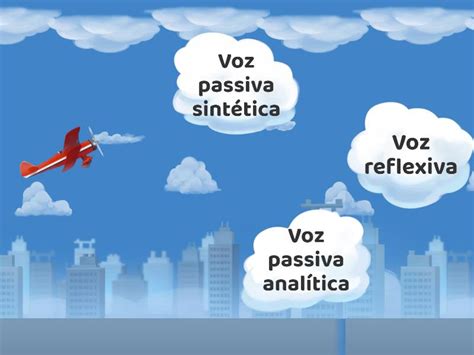 Quais Sao As Vozes Verbais