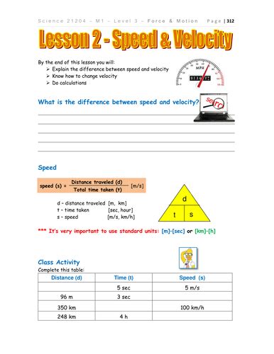 Speed And Velocity Physics Teaching Resources