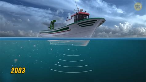 These Massive Tunnels Were Dug by Ancient Monsters / Bright Side