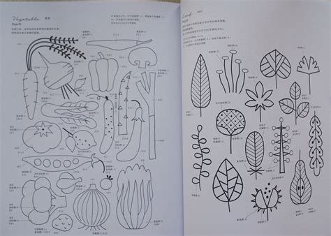 Тамбурная вышивка юмико хигучи схемы - Фото подборки 3